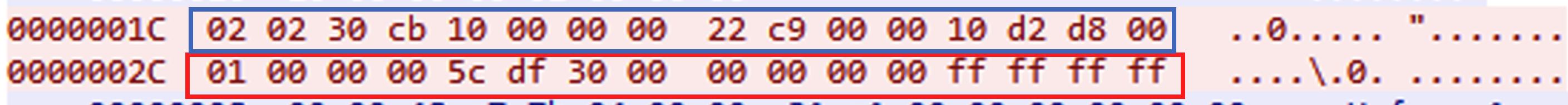 V2S_REQ_CACHE_DATA_VER2